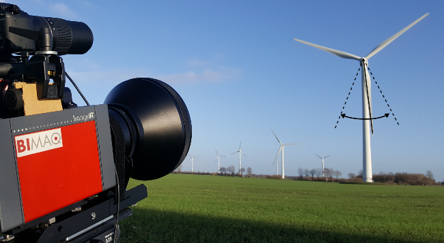 Measurement of dynamic flow conditions on wind turbines in operation