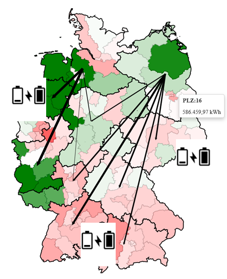 Data-based optimization of energytransport and storage in the german energy system