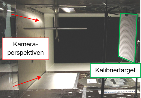 Partial automation for calibration routines in the wind tunnel